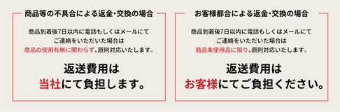 商品等の不具合による返金・交換の場合は返送費用は当社にて負担します